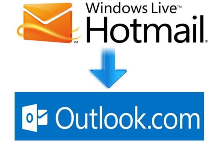 Hotmail-ve-Outlook-Arasindaki-Fark-1 Hotmail ve Outlook Arasındaki Fark Nedir?