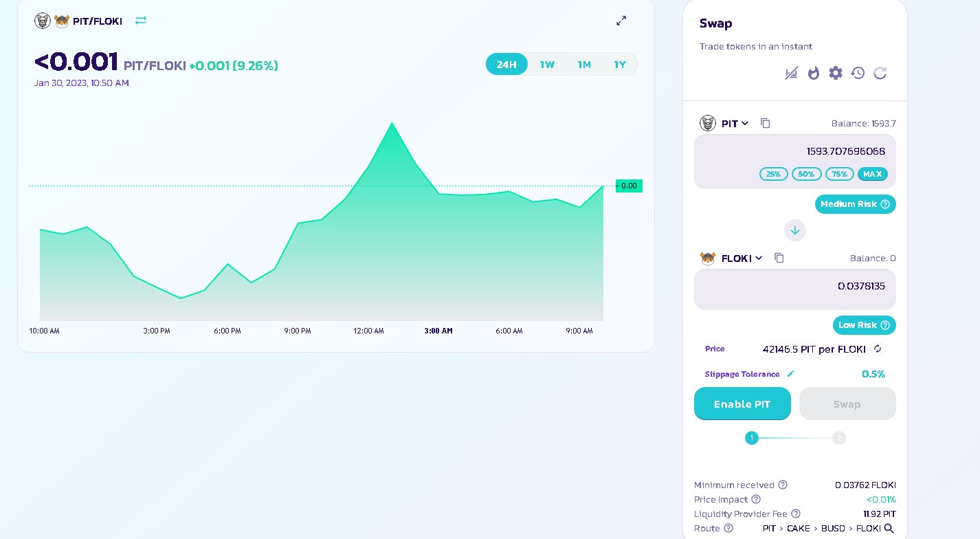 giris-tokeni-aktarilamaz-hatasi PancakeSwap Giriş Tokeni Aktarılamaz Hatası Çözümü