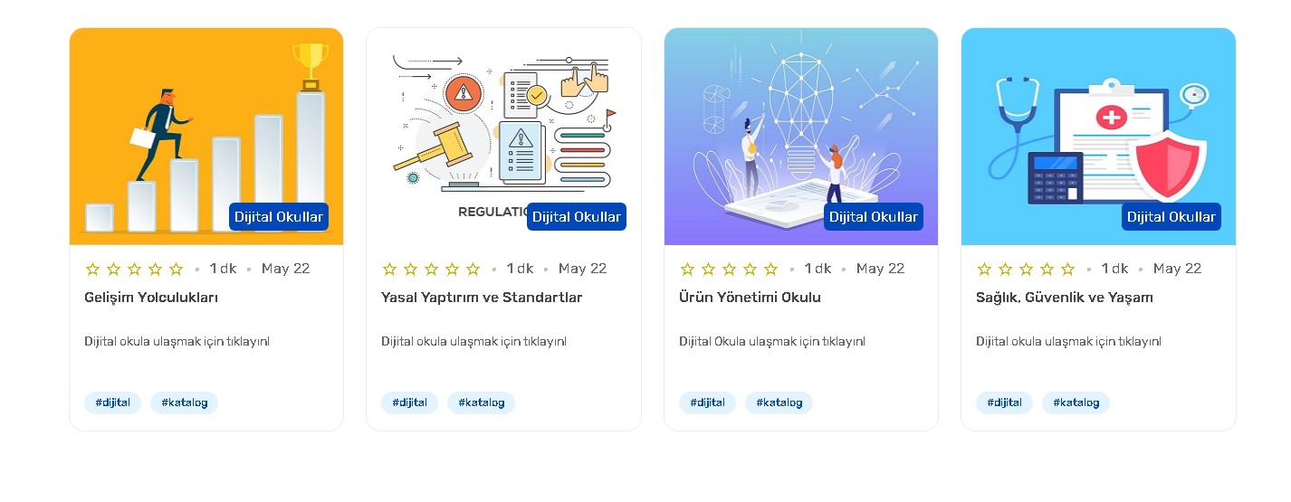 lcw-e-akademi-giris Lcw Akademi Eğitim Giriş