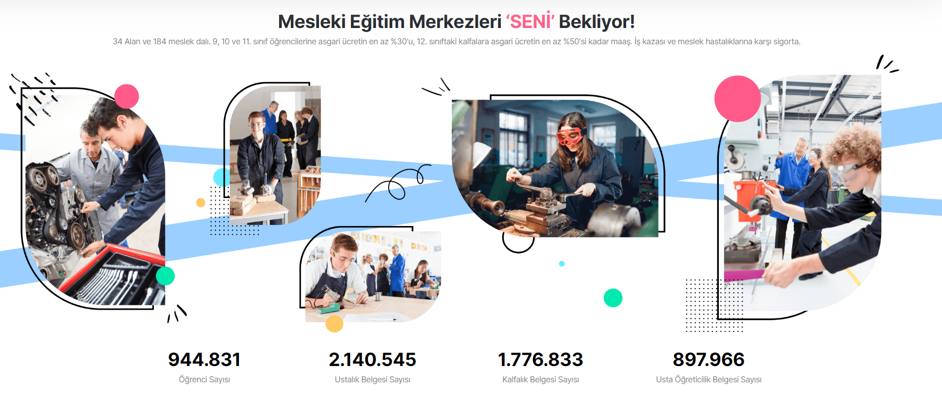 e-mesem E Mesem Öğrenci Girişi